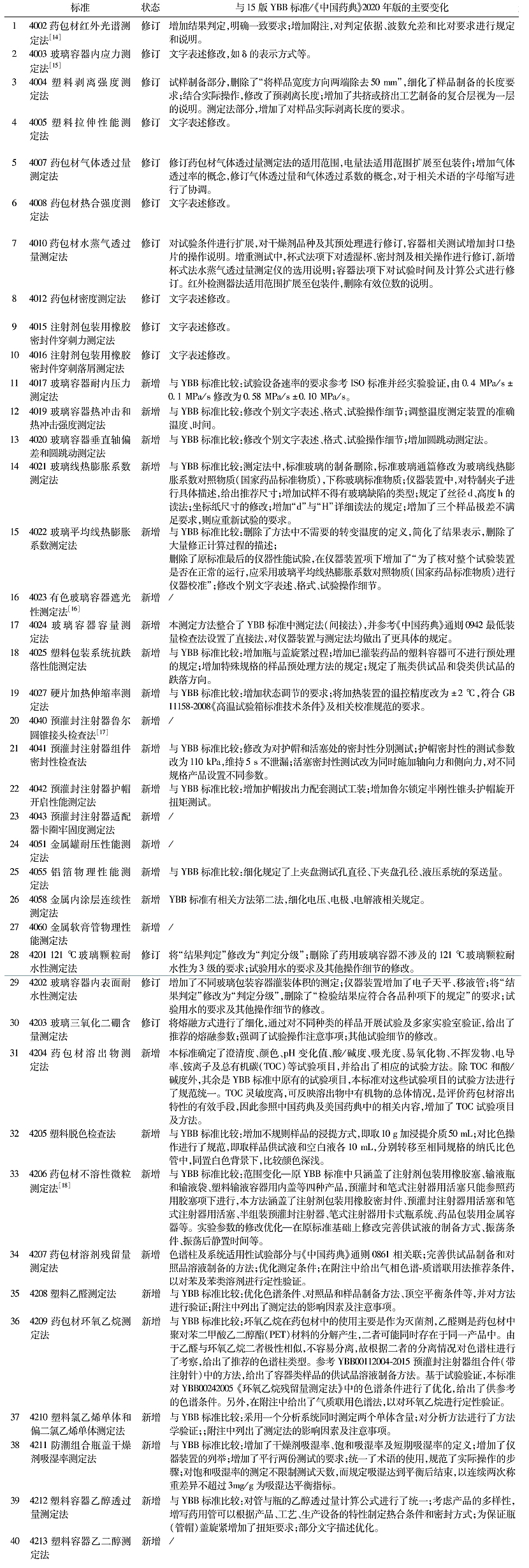 变化1.jpg
